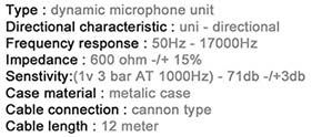 mic