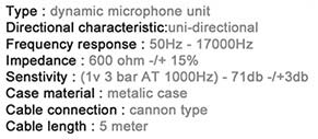 mic